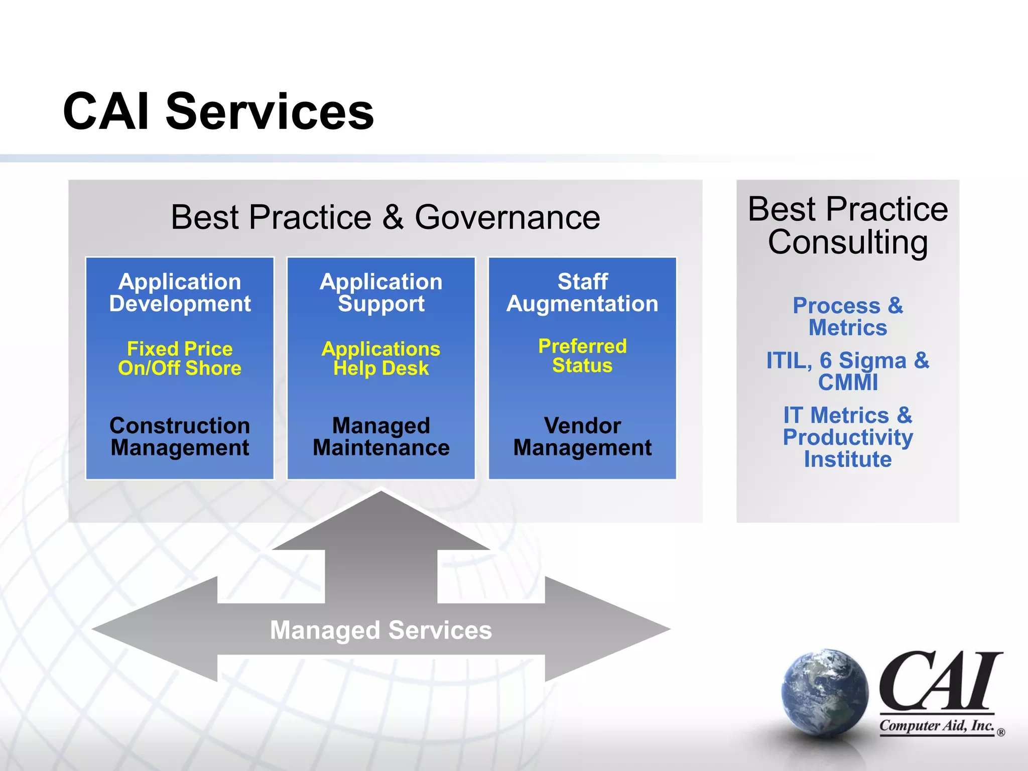 CAI Services
       Best Practice & Governance                  Best Practice
                                                    Consulting
  Application       Application        Staff
 Development         Support        Augmentation       Process &
                                                         Metrics
   Fixed Price      Applications      Preferred
  On/Off Shore       Help Desk         Status       ITIL, 6 Sigma &
                                                          CMMI
 Construction        Managed          Vendor          IT Metrics &
 Management         Maintenance     Management        Productivity
                                                        Institute




                 Managed Services
 