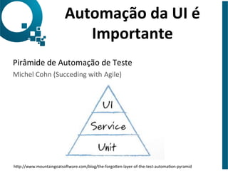 Automação 
da 
UI 
é 
Importante 
Pirâmide 
de 
Automação 
de 
Teste 
Michel 
Cohn 
(Succeding 
with 
Agile) 
hap://www.mountaingoatso?ware.com/blog/the-­‐forgoaen-­‐layer-­‐of-­‐the-­‐test-­‐automaon-­‐pyramid 
 