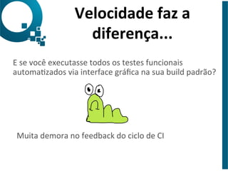 Velocidade 
faz 
a 
diferença... 
E 
se 
você 
executasse 
todos 
os 
testes 
funcionais 
automazados 
via 
interface 
gráfica 
na 
sua 
build 
padrão? 
Muita 
demora 
no 
feedback 
do 
ciclo 
de 
CI 
 