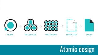 Atomic design
 