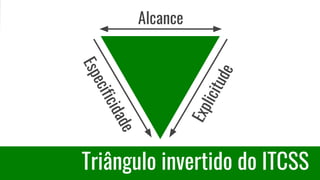 Especificidade
Explicitude
Alcance
Triângulo invertido do ITCSS
 