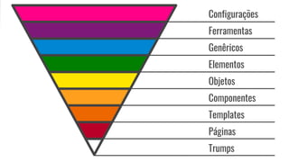 Configurações
Ferramentas
Genêricos
Elementos
Objetos
Componentes
Trumps
Templates
Páginas
 