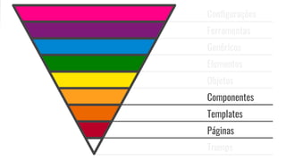 Configurações
Ferramentas
Genêricos
Elementos
Objetos
Componentes
Trumps
Templates
Páginas
 