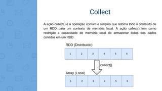 Collect
A ação collect() é a operação comum e simples que retorna todo o conteúdo de
um RDD para um contexto de memória local. A ação collect() tem como
restrição a capacidade de memória local de armazenar todos dos dados
contidos em um RDD.
 