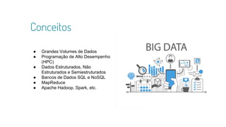 Conceitos
● Grandes Volumes de Dados
● Programação de Alto Desempenho
(HPC)
● Dados Estruturados, Não
Estruturados e Semiestruturados
● Bancos de Dados SQL e NoSQL
● MapReduce
● Apache Hadoop, Spark, etc.
 