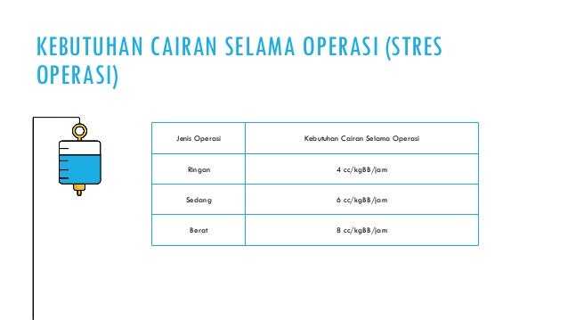JENIS CAIRAN KRISTALOID PDF
