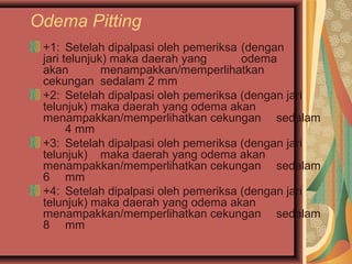 Odema Pitting
+1: Setelah dipalpasi oleh pemeriksa (dengan
jari telunjuk) maka daerah yang odema
akan menampakkan/memperlihatkan
cekungan sedalam 2 mm
+2: Setelah dipalpasi oleh pemeriksa (dengan jari
telunjuk) maka daerah yang odema akan
menampakkan/memperlihatkan cekungan sedalam
4 mm
+3: Setelah dipalpasi oleh pemeriksa (dengan jari
telunjuk) maka daerah yang odema akan
menampakkan/memperlihatkan cekungan sedalam
6 mm
+4: Setelah dipalpasi oleh pemeriksa (dengan jari
telunjuk) maka daerah yang odema akan
menampakkan/memperlihatkan cekungan sedalam
8 mm
 