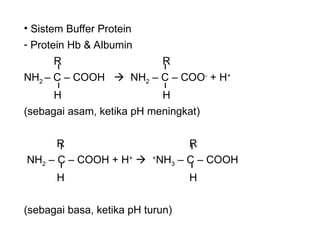 presentasi power point cairan-tubuh manusia.ppt