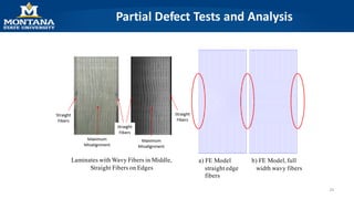 Wind Turbine Blade Reliability, Effects of Manufacturing Defects and ...