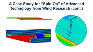 Wind Turbine Blade Reliability, Effects of Manufacturing Defects and ...