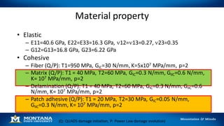 Wind Turbine Blade Reliability, Effects of Manufacturing Defects and ...