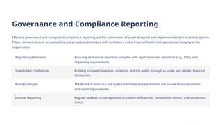 Internal Control Over Financial Reporting ICFR and Compliance Assurance ...