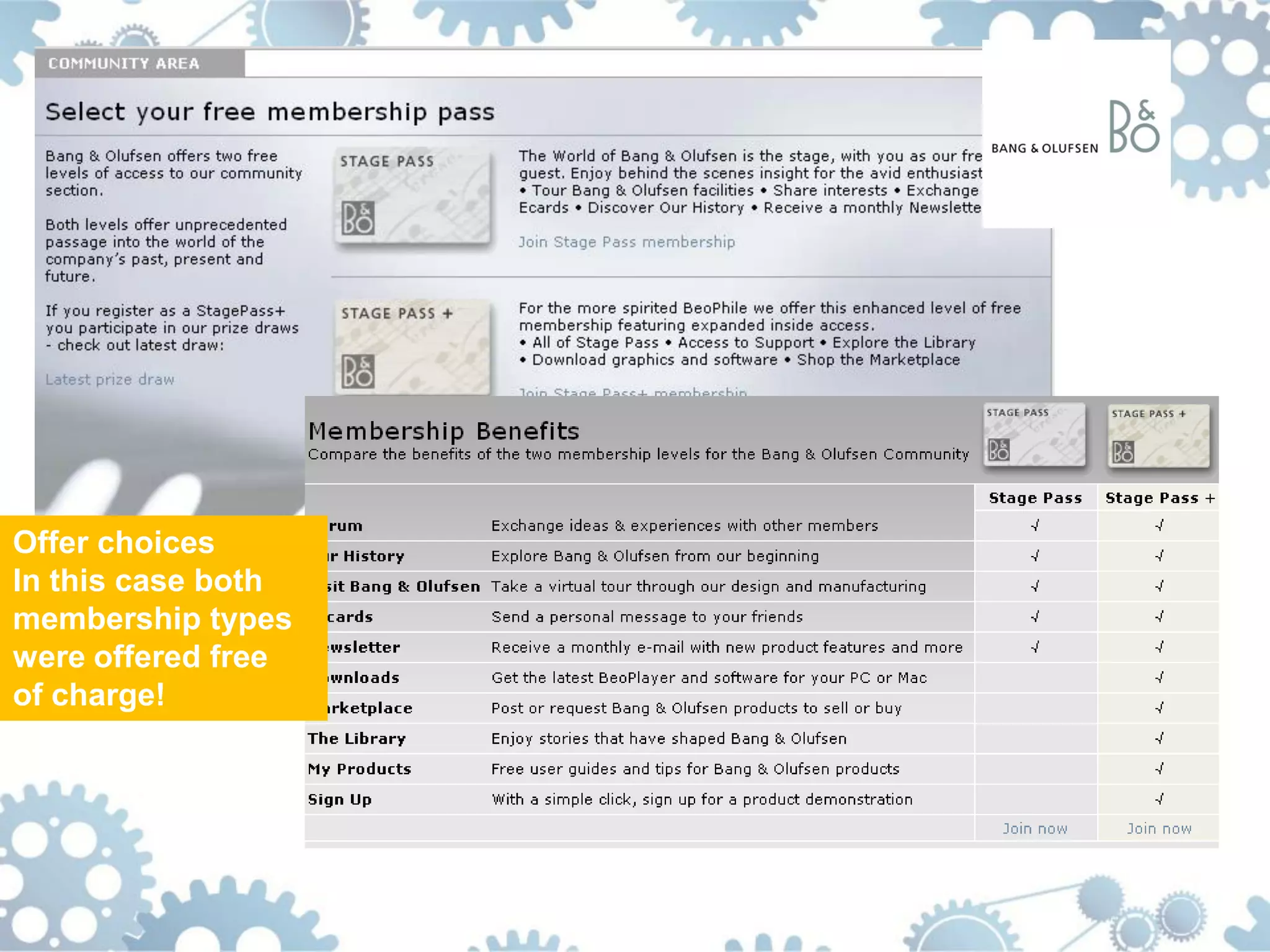 Offer choices
In this case both
membership types
were offered free
of charge!
 