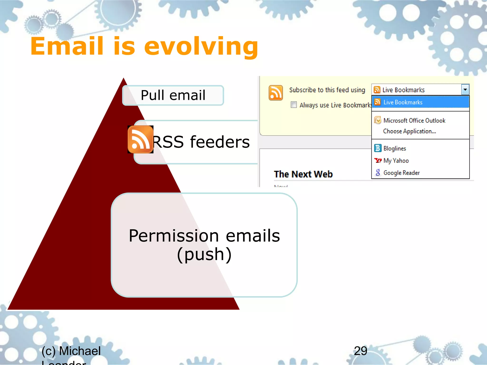 Email is evolving
               Pull email


                RSS feeders




              Permission emails
                   (push)




(c) Michael                       29
 
