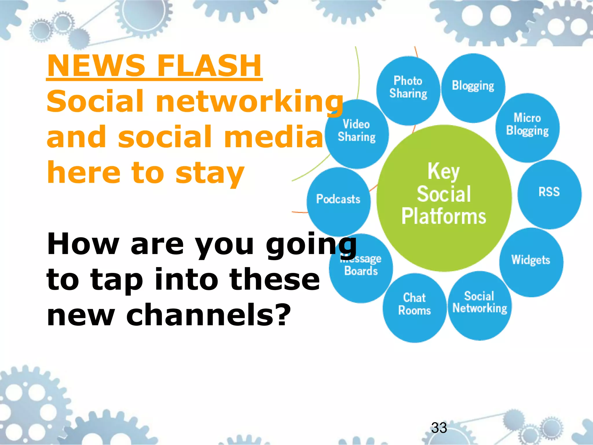NEWS FLASH
Social networking
and social media
here to stay

How are you going
to tap into these
new channels?


                    33
 