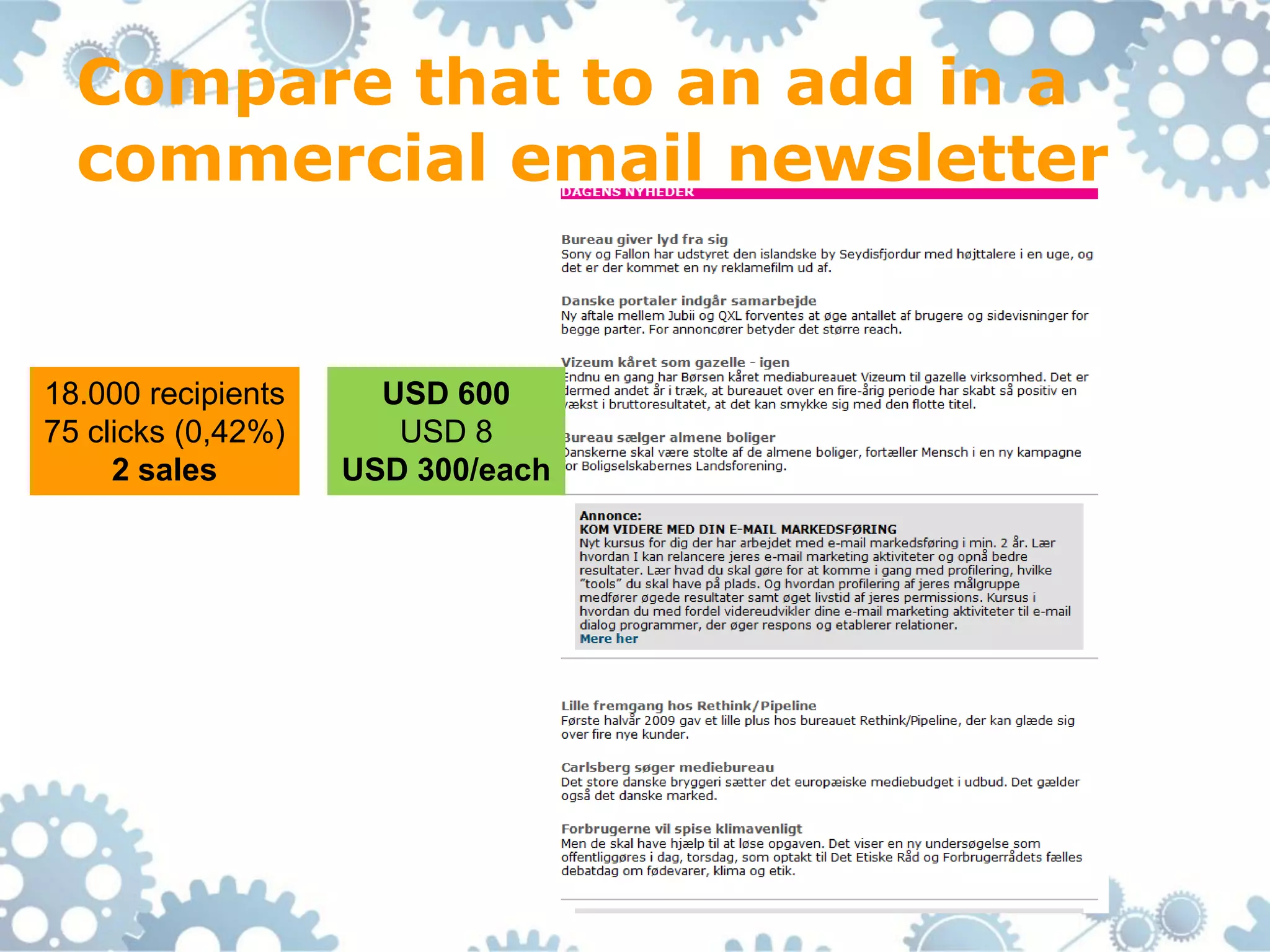 Compare that to an add in a
  commercial email newsletter


18.000 recipients     USD 600
75 clicks (0,42%)      USD 8
     2 sales        USD 300/each
 