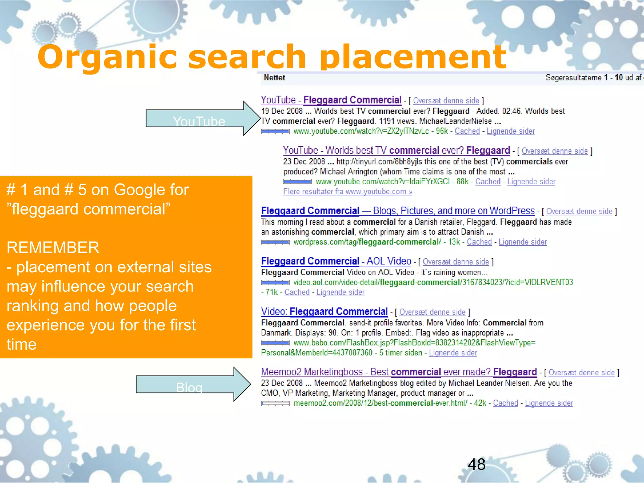 Organic search placement
                       YouTube




# 1 and # 5 on Google for
”fleggaard commercial”

REMEMBER
- placement on external sites
may influence your search
ranking and how people
experience you for the first
time

                       Blog




                                 48
 