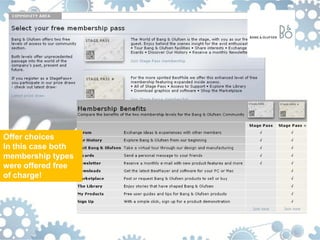 Offer choices
In this case both
membership types
were offered free
of charge!
 