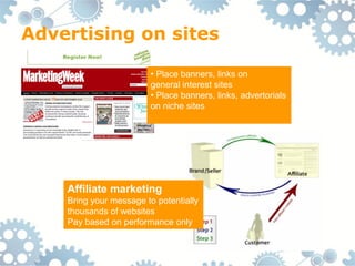Advertising on sites

                        • Place banners, links on
                        general interest sites
                        • Place banners, links, advertorials
                        on niche sites




    Affiliate marketing
    Bring your message to potentially
    thousands of websites
    Pay based on performance only
 