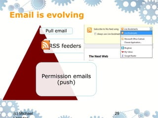 Email is evolving
               Pull email


                RSS feeders




              Permission emails
                   (push)




(c) Michael                       29
 