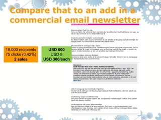 Compare that to an add in a
  commercial email newsletter


18.000 recipients     USD 600
75 clicks (0,42%)      USD 8
     2 sales        USD 300/each
 