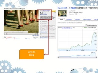 Link to
 blog




          47
 