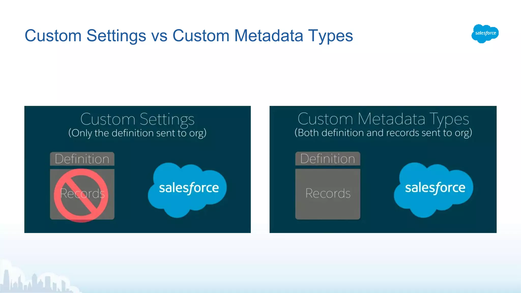 Custom Settings vs Custom Metadata Types
 