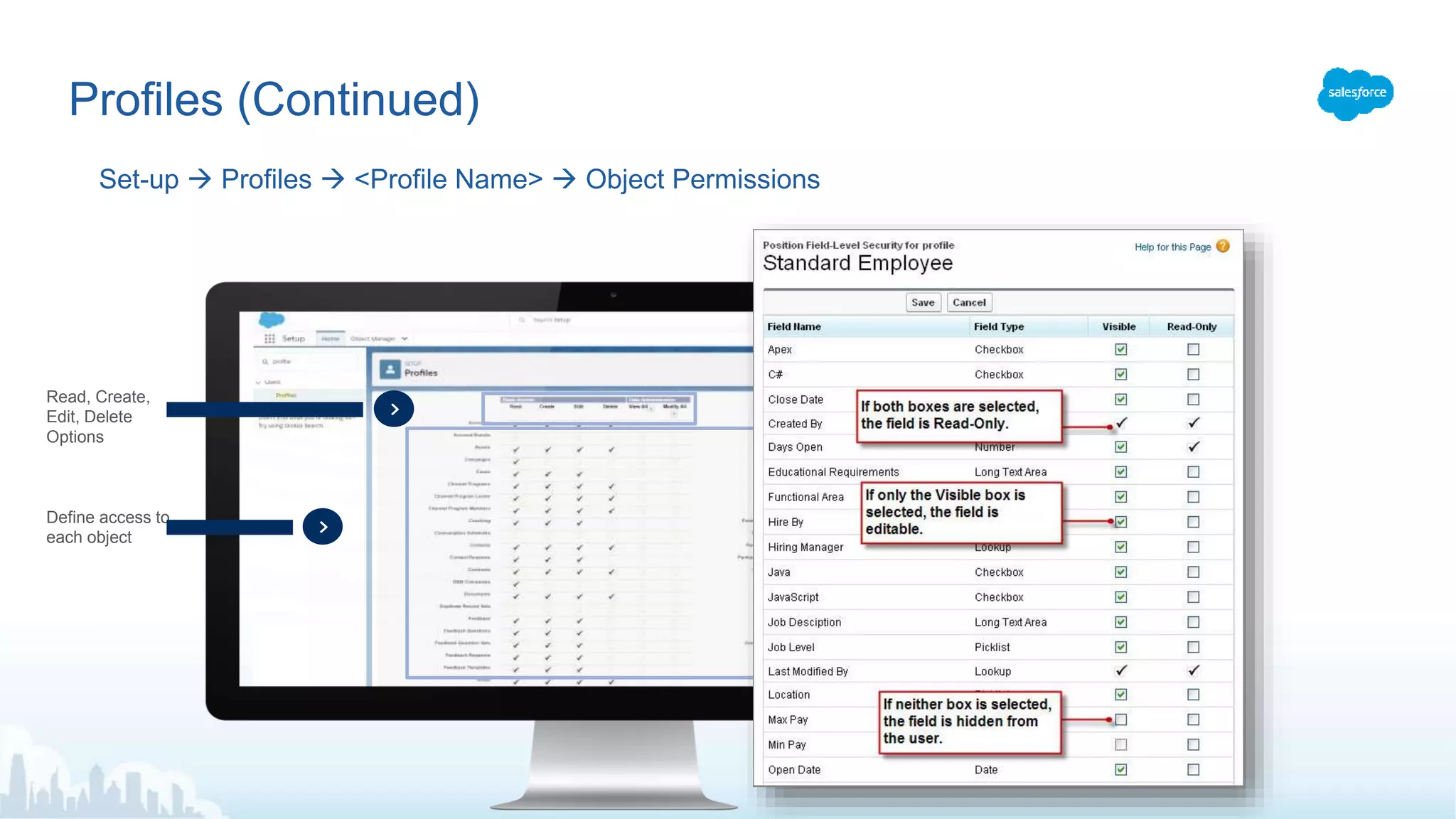 Profiles (Continued)
Set-up  Profiles  <Profile Name>  Object Permissions
Define access to
each object
Read, Create,
Edit, Delete
Options
 