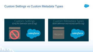 Custom Settings vs Custom Metadata Types
 