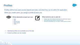 Profiles
Profiles define how users access objects and data, and what they can do within the application.
When you create users, you assign a profile to each one.
• Apps
• Tabs
• Record Types
• Page Layouts
• Fields
What elements a user can see
• Create, read, edit, delete records (can be defined per object)
• Administrative permissision (customize app)
• General functionality (e.g. run report, create public list views)
What actions can a user do
• Standard profiles are available out of the box
• Custom profiles can be created
 