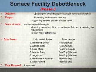Debottleneck Process Enhancing Petroleum Engineering Operations Through Effective Teamwork ...