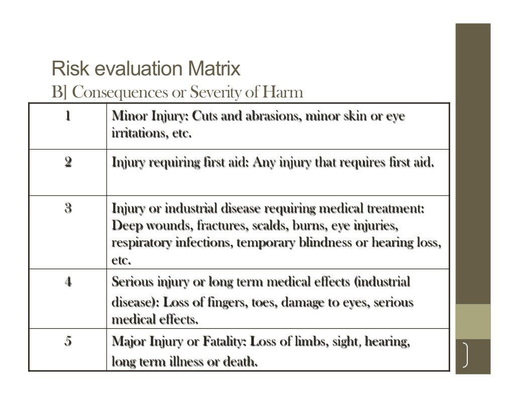 A simplified guide to Risk Assessment in Occupational Health & Safety