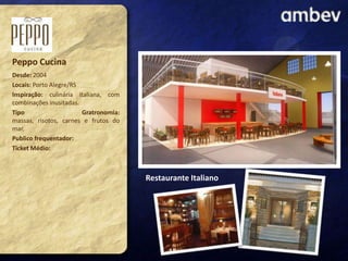 Peppo Cucina
Desde: 2004
Locais: Porto Alegre/RS
Inspiração: culinária italiana, com
combinações inusitadas.
Tipo
Gratronomia:
massas, risotos, carnes e frutos do
mar.
Publico frequentador:
Ticket Médio:

Restaurante Italiano

 