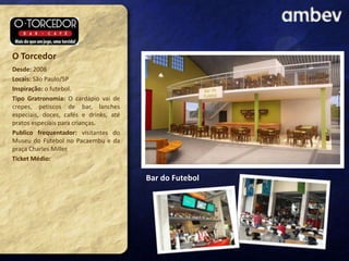 O Torcedor
Desde: 2008
Locais: São Paulo/SP
Inspiração: o futebol.
Tipo Gratronomia: O cardápio vai de
crepes, petiscos de bar, lanches
especiais, doces, cafés e drinks, até
pratos especiais para crianças.
Publico frequentador: visitantes do
Museu do Futebol no Pacaembu e da
praça Charles Miller.
Ticket Médio:

Bar do Futebol

 