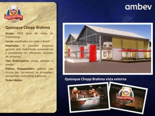 Quiosque Chopp Brahma
Desde: 2003 (ano de início do
Franchising)
Locais: espalhados por todo o Brasil.
Inspiração: O conceito proposto
permite aliar mobilidade, conveniência
e praticidade em diferentes ocasiões
de consumo.
Tipo Gratronomia: chopp, petiscos e
snacks.
Público frequentador: público que
circula por corredores de shoppings,
aeroportos, rodoviárias e galerias.
Ticket Médio:

Quiosque Chopp Brahma vista externa

 