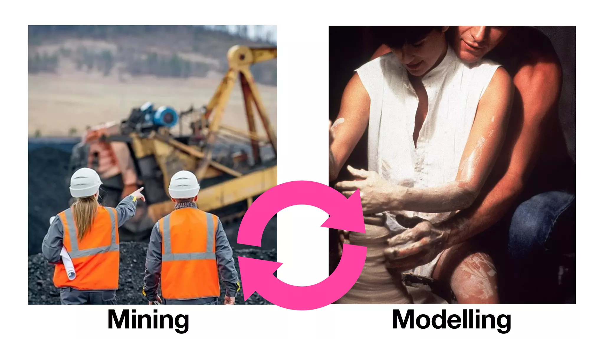 Mining Modelling
 