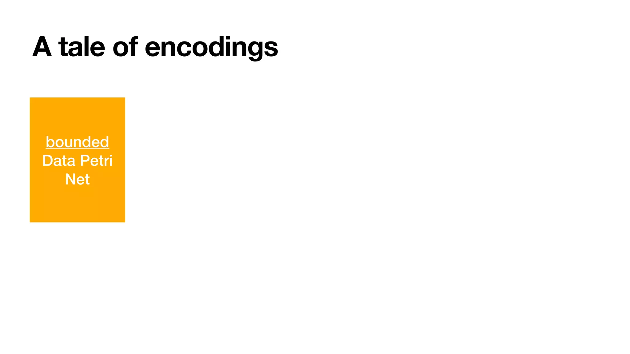 A tale of encodings
bounded


Data Petri
Net
 