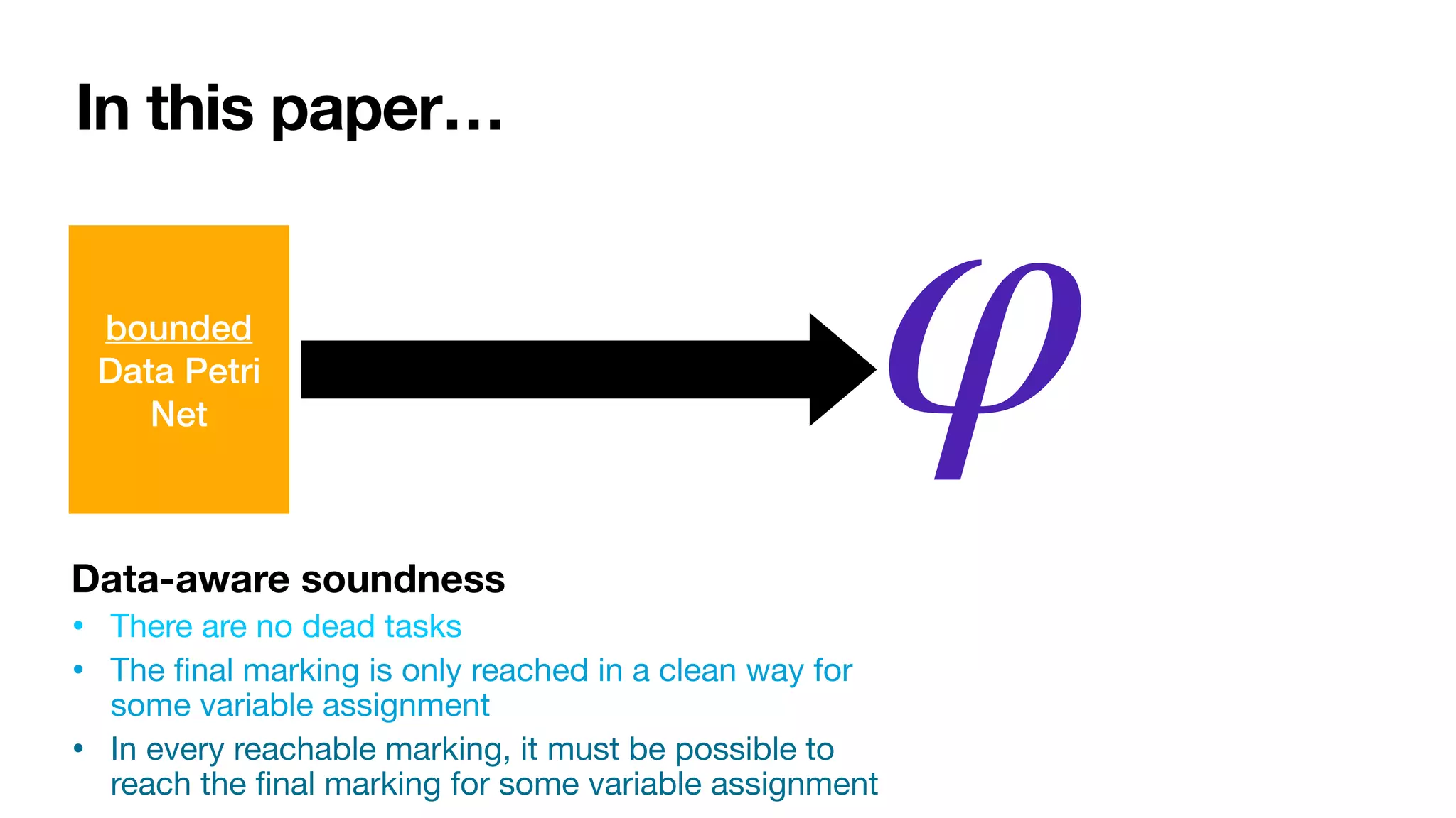 In this paper…
bounded


Data Petri
Net φ
Data-aware soundness
• There are no dead tasks 

• The
fi
nal marking is only reached in a clean way for
some variable assignment

• In every reachable marking, it must be possible to
reach the
fi
nal marking for some variable assignment
 