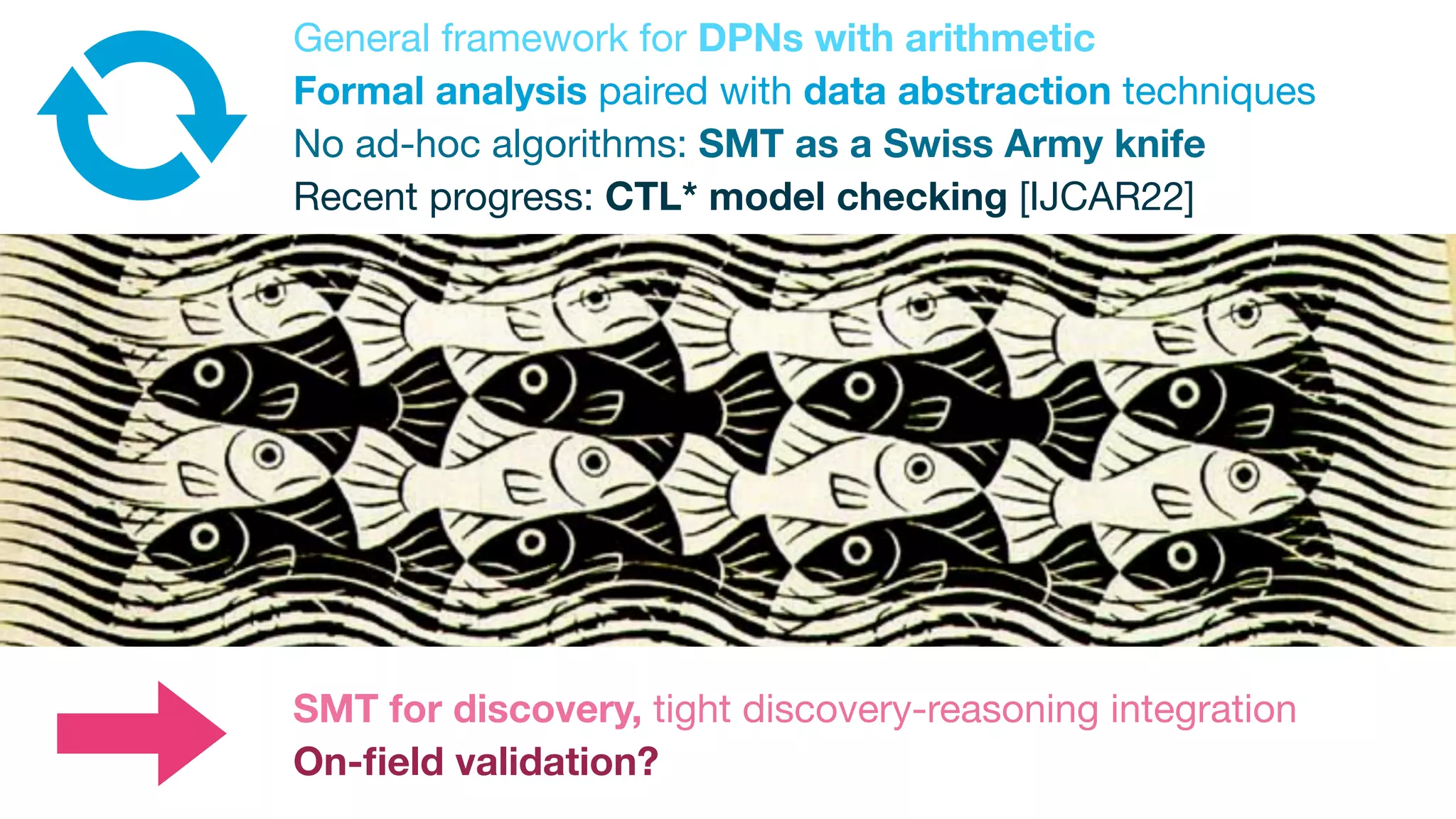 General framework for DPNs with arithmetic
Formal analysis paired with data abstraction techniques
No ad-hoc algorithms: SMT as a Swiss Army knife
Recent progress: CTL* model checking [IJCAR22]
SMT for discovery, tight discovery-reasoning integration
On-
fi
eld validation?
 
