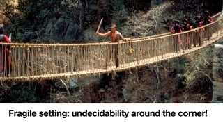 Fragile setting: undecidability around the corner!
 