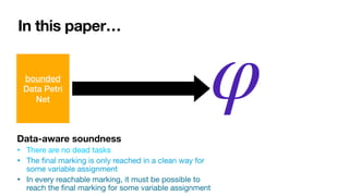 In this paper…
bounded


Data Petri
Net φ
Data-aware soundness
• There are no dead tasks 

• The
fi
nal marking is only reached in a clean way for
some variable assignment

• In every reachable marking, it must be possible to
reach the
fi
nal marking for some variable assignment
 