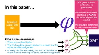 In this paper…
bounded


Data Petri
Net φ
Data-aware soundness
• There are no dead tasks 

• The
fi
nal marking is only reached in a clean way for
some variable assignment

• In every reachable marking, it must be possible to
reach the
fi
nal marking for some variable assignment
φ1
φ2
φ3
SMT
For general linear
arithmetic: no
guarantees


Guarantees for classes
identi
fi
ed in AAAI22


(includes all previous
results)


The example before falls
in one of these classes
 