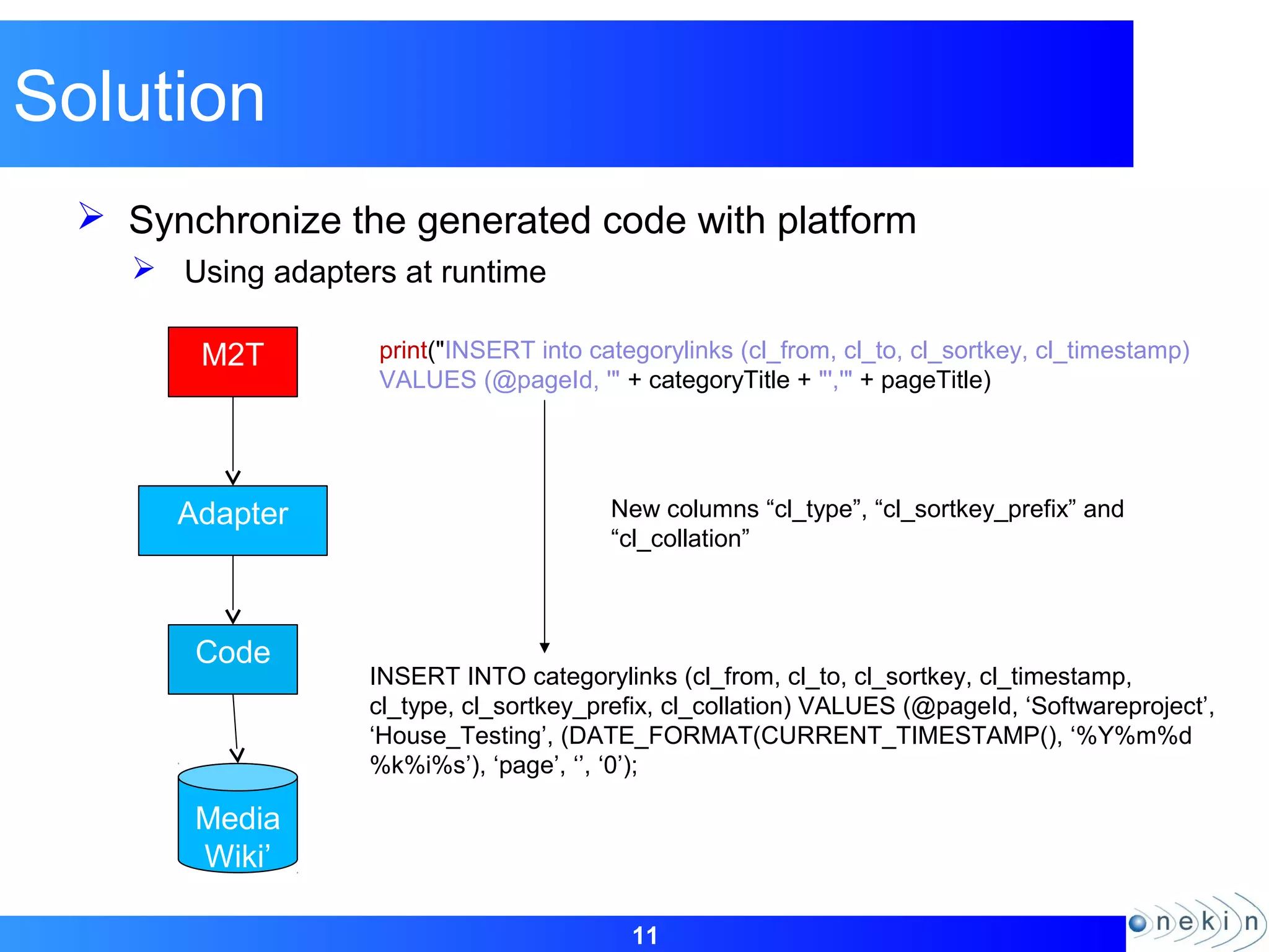 11
Solution
 Synchronize the generated code with platform
 Using adapters at runtime
Media
Wiki’
M2T
Adapter
Code
INSERT INTO categorylinks (cl_from, cl_to, cl_sortkey, cl_timestamp,
cl_type, cl_sortkey_prefix, cl_collation) VALUES (@pageId, ‘Softwareproject’,
‘House_Testing’, (DATE_FORMAT(CURRENT_TIMESTAMP(), ‘%Y%m%d
%k%i%s’), ‘page’, ‘’, ‘0’);
print("INSERT into categorylinks (cl_from, cl_to, cl_sortkey, cl_timestamp)
VALUES (@pageId, '" + categoryTitle + "','" + pageTitle)
New columns “cl_type”, “cl_sortkey_prefix” and
“cl_collation”
 