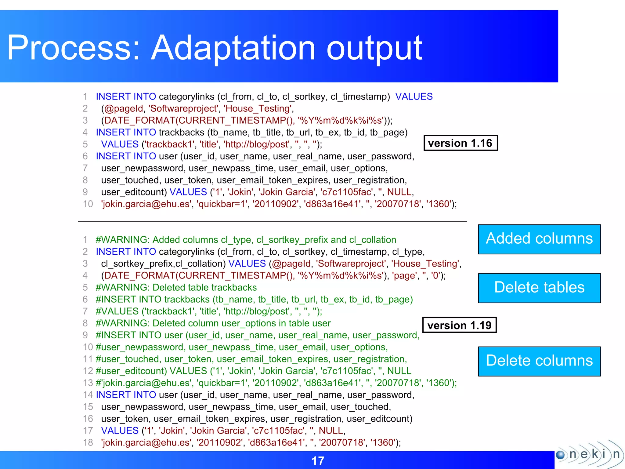 17
Process: Adaptation output
Added columns
Delete tables
Delete columns
 