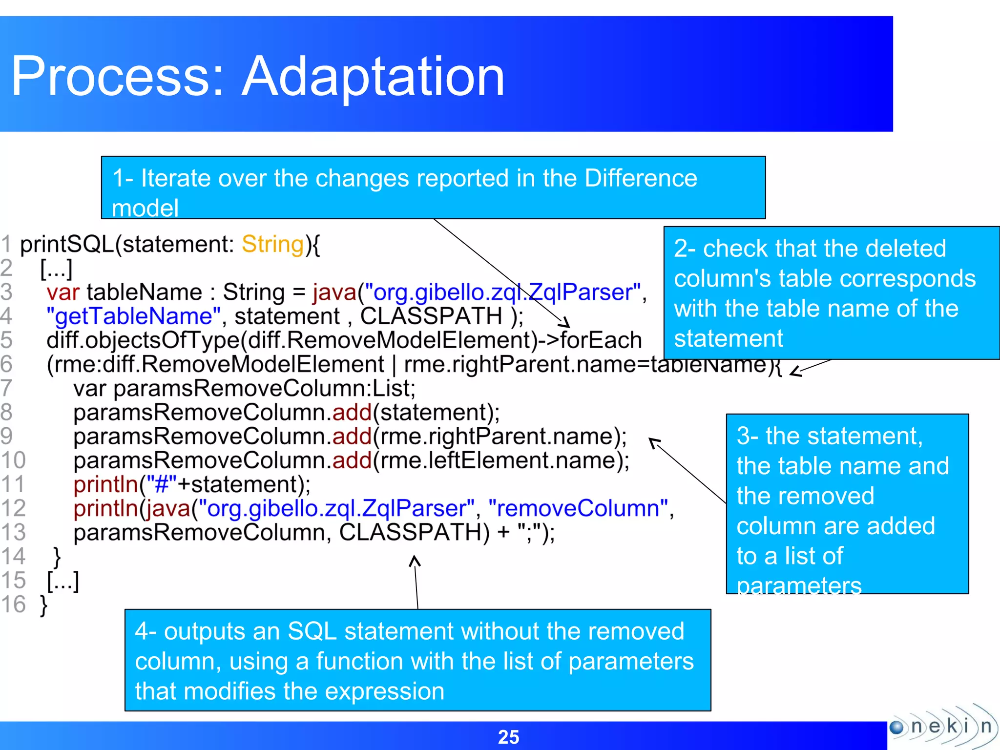25
Process: Adaptation
1- Iterate over the changes reported in the Difference
model
2- check that the deleted
column's table corresponds
with the table name of the
statement
3- the statement,
the table name and
the removed
column are added
to a list of
parameters
4- outputs an SQL statement without the removed
column, using a function with the list of parameters
that modifies the expression
 