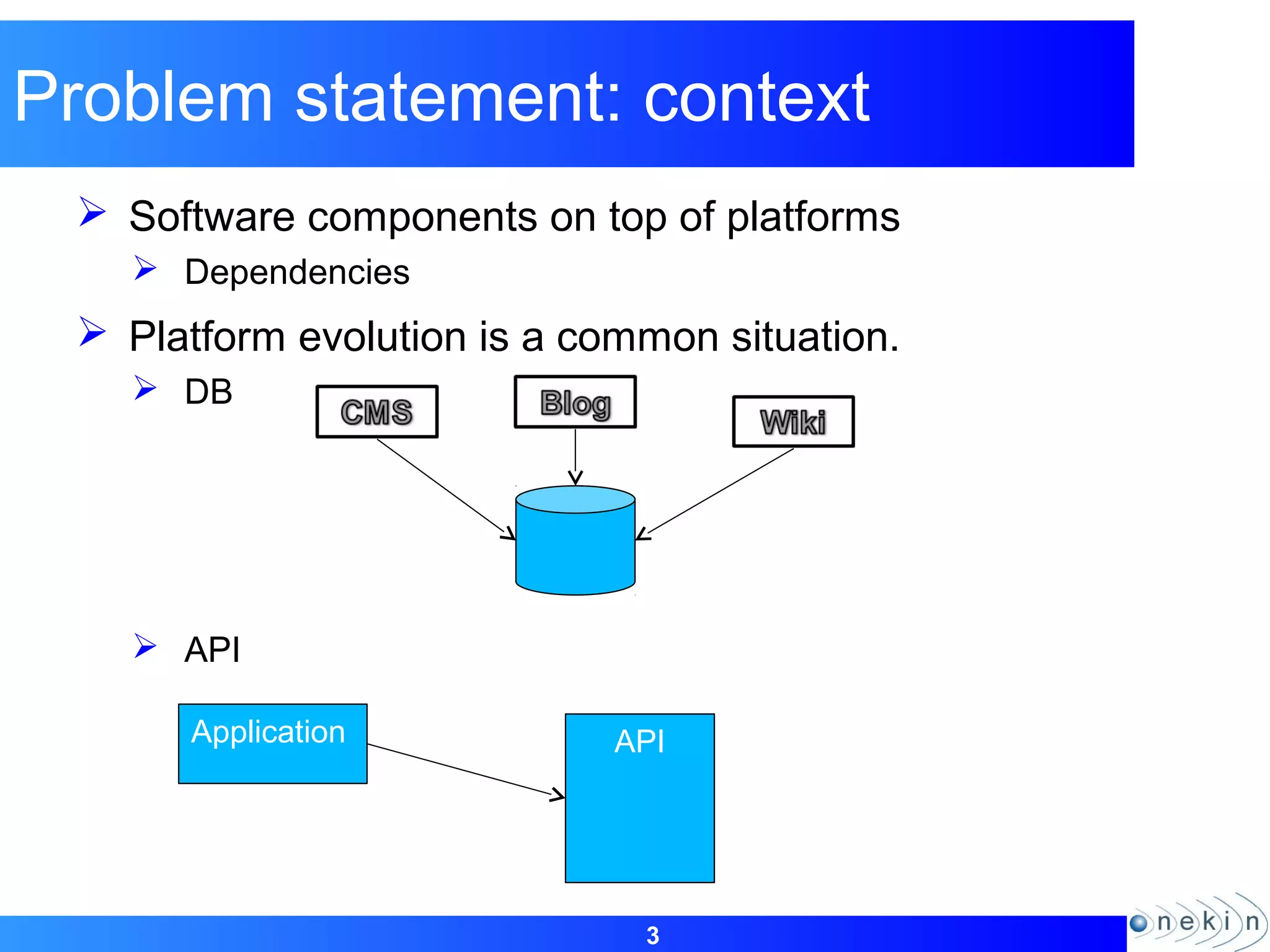 3
Problem statement: context
 Software components on top of platforms
 Dependencies
 Platform evolution is a common situation.
 DB
 API
APIApplication
 