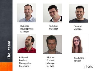 Theteam
Business
Development
Manager
R&D and
Product
Manager for
EventSuite
R&D and
Product
Manager
for IMC
Technical
Manager
Financial
Manager
Marketing
Officer
 