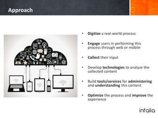 Approach
• Digitize a real-world process
• Engage users in performing this
process through web or mobile
• Collect their input
• Develop technologies to analyze the
collected content
• Build tools/services for administering
and understanding this content
• Optimize the process and improve the
experience
 