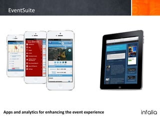 EventSuite
Apps and analytics for enhancing the event experience
 