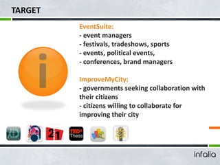 EventSuite:
- event managers
- festivals, tradeshows, sports
- events, political events,
- conferences, brand managers
ImproveMyCity:
- governments seeking collaboration with
their citizens
- citizens willing to collaborate for
improving their city
TARGET
 